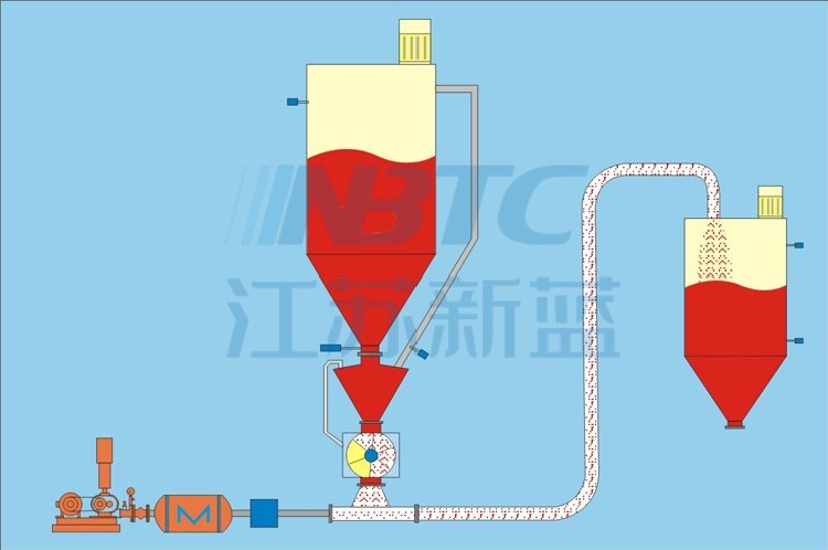 港澳资料免费大全