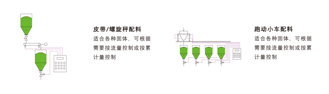 港澳资料免费大全