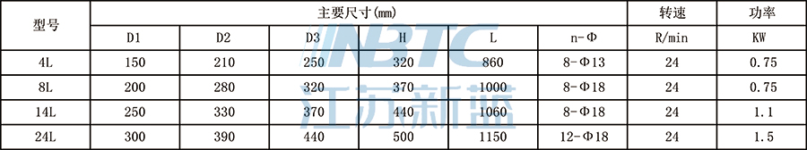 港澳资料免费大全